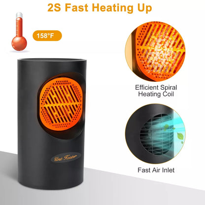 Desktop Heater