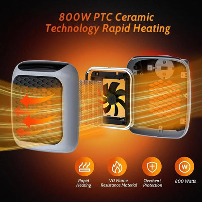 Heat Genie Pro
