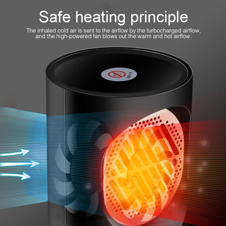 Desktop Heater