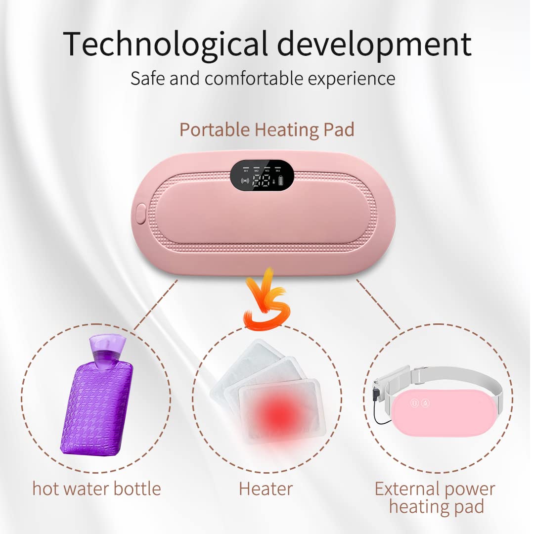 FemEase™ Menstrual Heating Pad + Massager