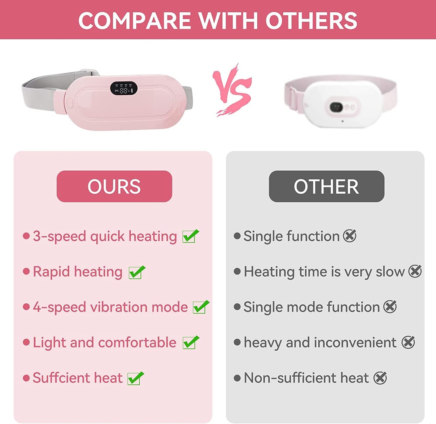FemEase™ Menstrual Heating Pad + Massager