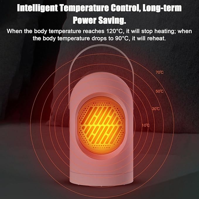 Lantern Heater