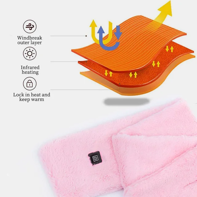 SmartHeat Muffler Scarf